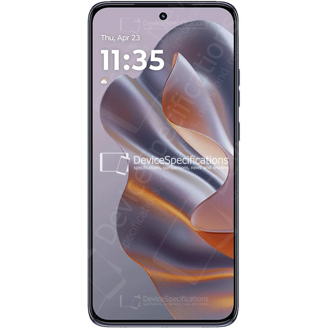 Edge 60 Neo